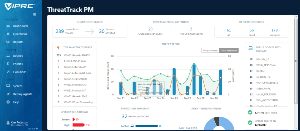 screenshot of VIPRE Antivirus Business